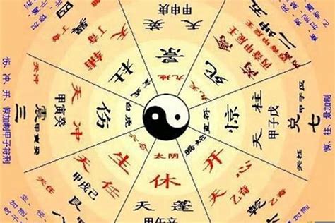 生辰八字五行算命|八字测算